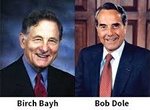 Bayh-Dole Act Celebrates 38th Anniversary